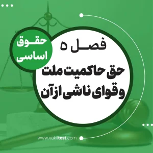 حق حاکمیت ملی و قوای ناشی از آن